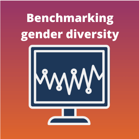 Benchmarking gender diversity